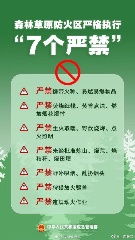 清明將至，一定做到“7個(gè)嚴(yán)禁”“6個(gè)要”！