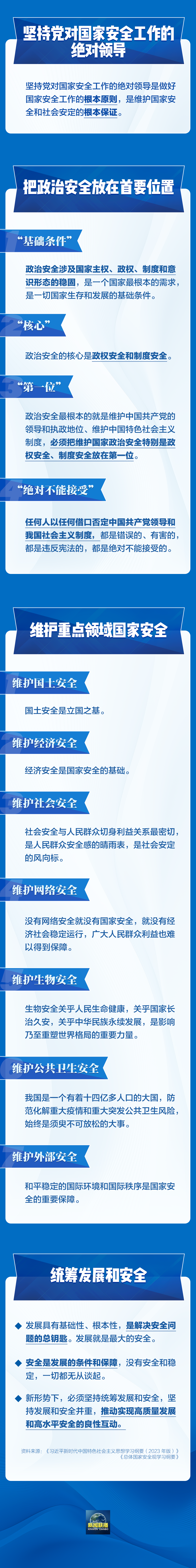 事關(guān)你我！一圖全解總體國家安全觀