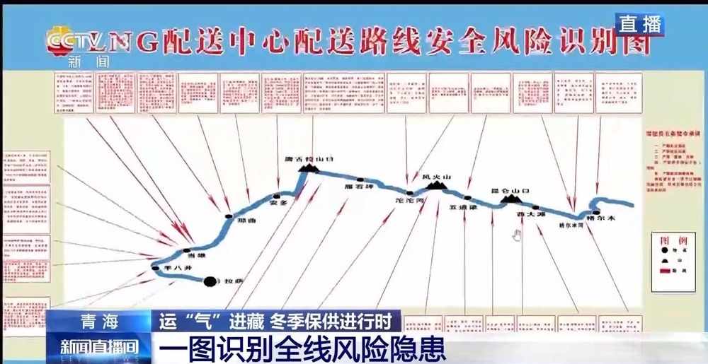 青藏高原如何保供暖？感受液化天然氣的進(jìn)藏之旅