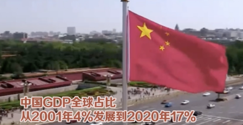 從進(jìn)博會(huì)看入世20年 這份成績(jī)單請(qǐng)收好！