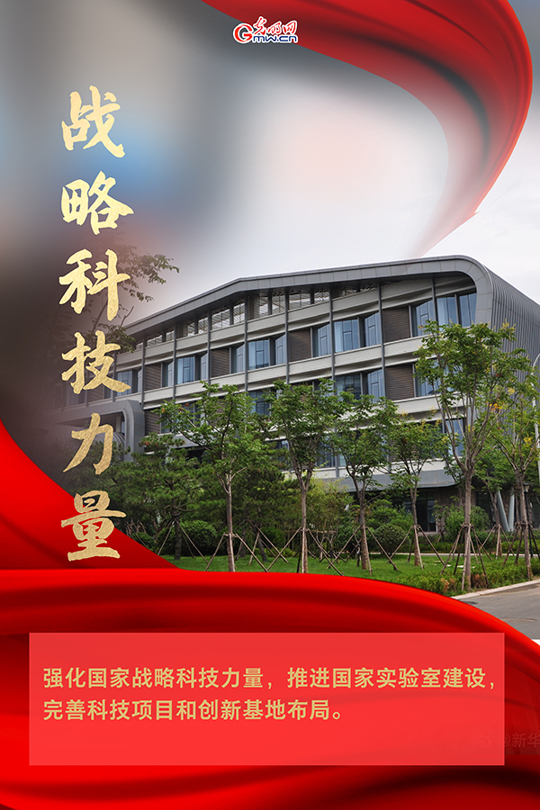 海報(bào)| 2021年政府工作報(bào)告，科技創(chuàng)新提到這些關(guān)鍵詞