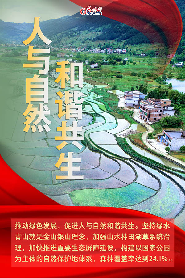 海報| 2021年政府工作報告，提到這些生態(tài)環(huán)保關(guān)鍵詞